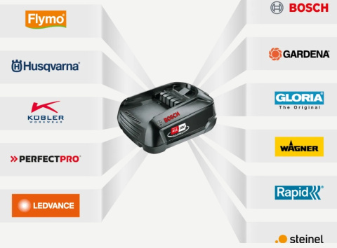 Husqvarna akumulator Aspire™ P4A 18-B72 - 4 Ah Husqvarna akumulator Aspire™ P4A 18-B72 - 4 Ah
