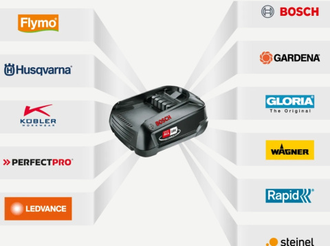 Husqvarna kosiarka akumulatorowa Aspire™ LC34-P4A ZESTAW Husqvarna kosiarka akumulatorowa Aspire™ LC34-P4A ZESTAW
