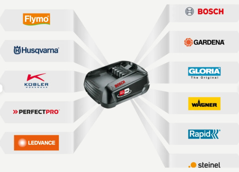 Husqvarna minipiarka Aspire™ P5-P4A ZESTAW Husqvarna minipiarka Aspire™ P5-P4A ZESTAW
